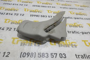 Пластик салону Renault Trafic 19-