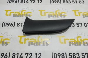 Накладка дзеркала внутрішня ліва Renault Trafic 1.6