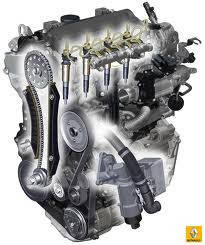 Запчастини для двигуна Renault Master